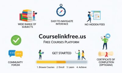 Courselinkfree.us